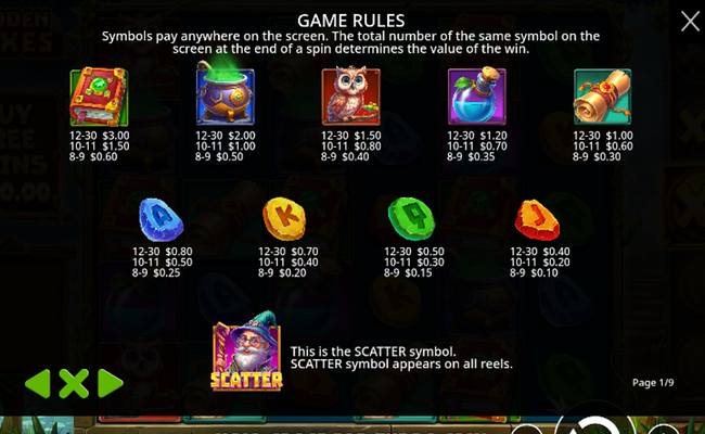 hidden hexes brasil jackpot paytable