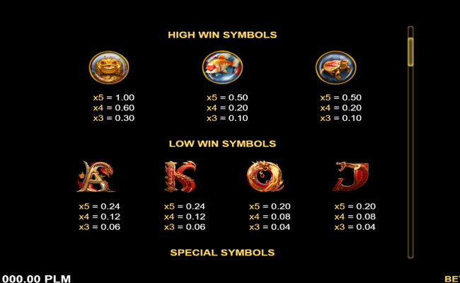 hidden treasures paytable 1