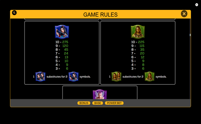 high 5 heroes paytable 2