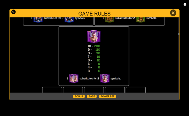 high 5 heroes paytable 3