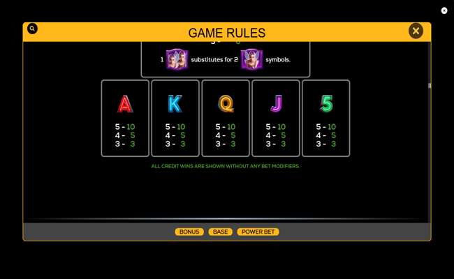 high 5 heroes paytable 4