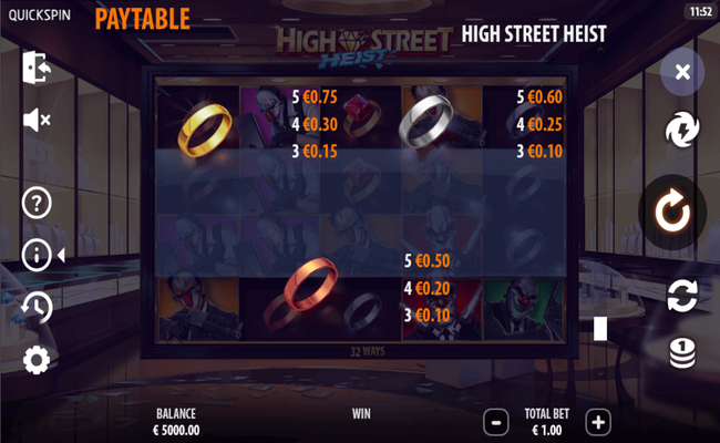 high street heist paytable 3