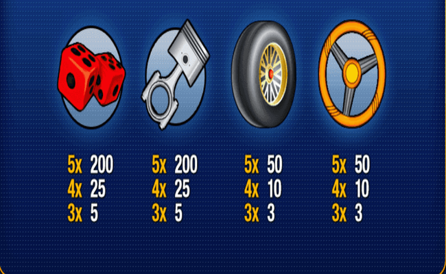 highway kings paytable3