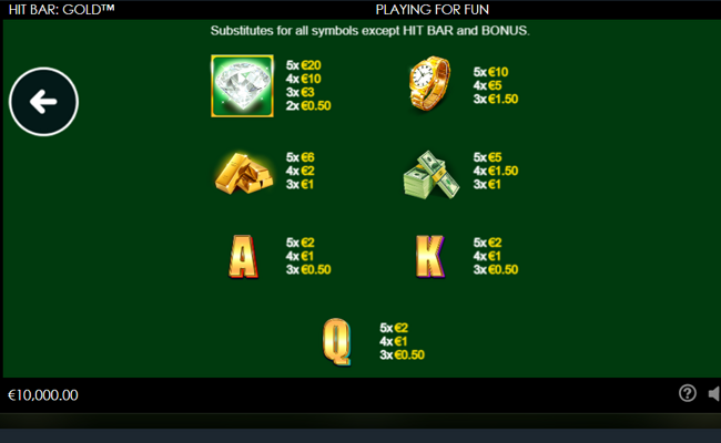 hit bar gold paytable