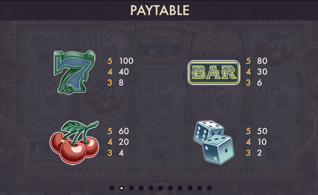 hit in vegas paytable2