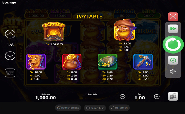 hit the gold paytable