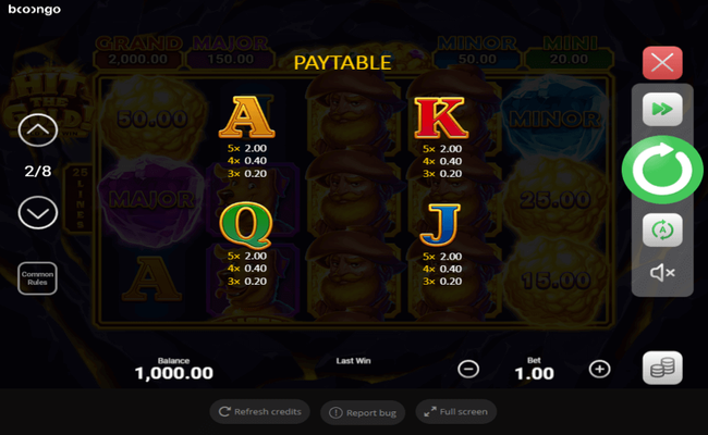 hit the gold paytable2