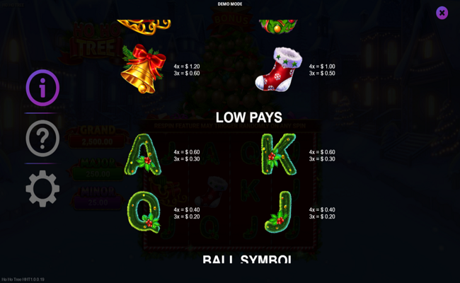 ho ho tree paytable 2