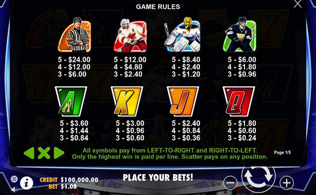 hockey league wild match paytable