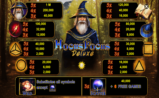 hocus pocus deluxe paytable