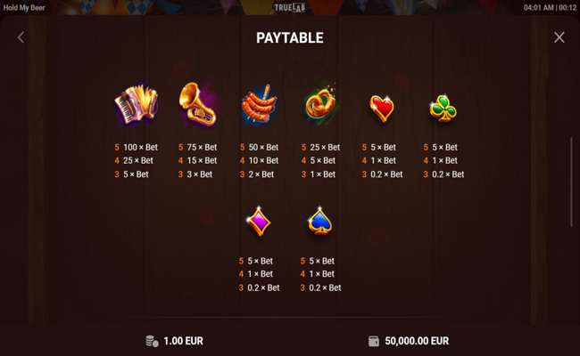 hold my beer paytable 2