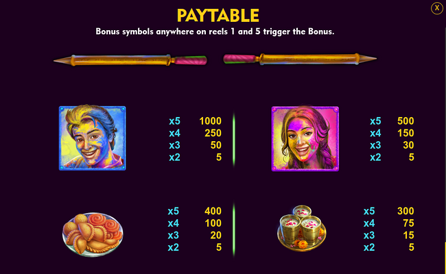 holi hai paytable 1