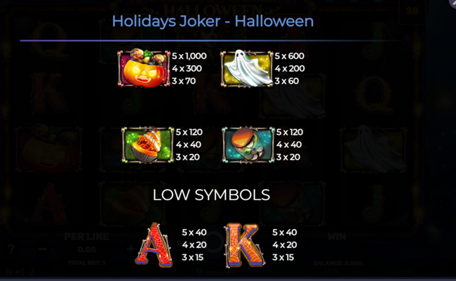 holidays joker halloween paytable 1