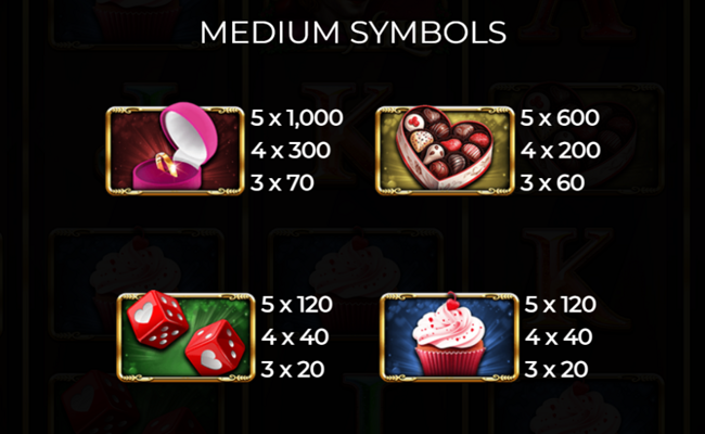 holidays joker valentines paytable 1