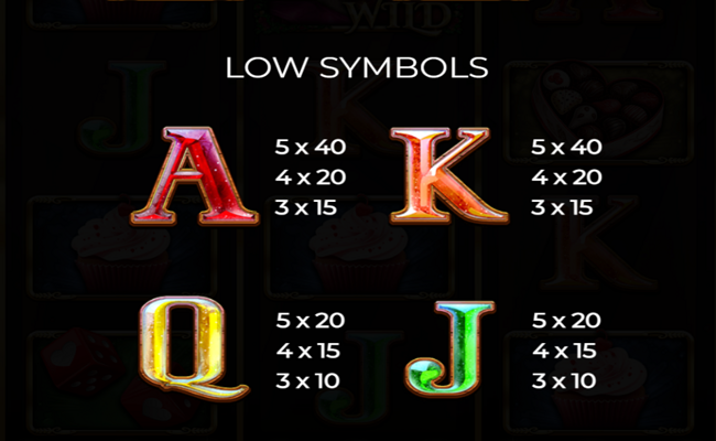 holidays joker valentines paytable 2