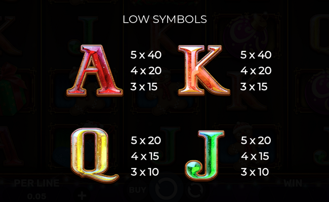 holidays joker xmas paytable 2