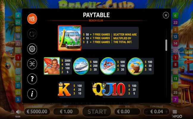 holland power gaming beach club paytable