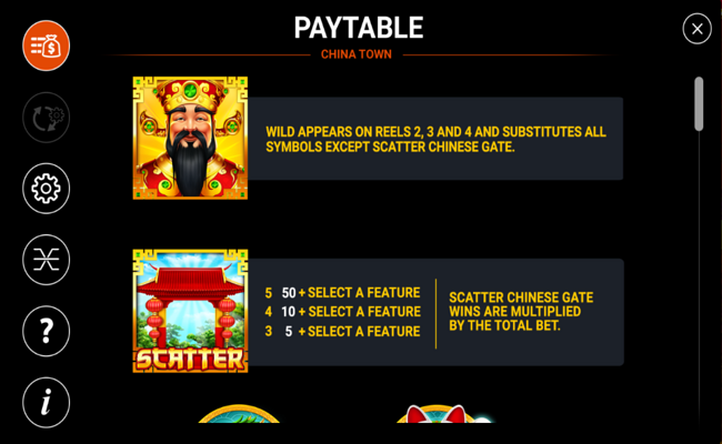 holland power gaming chinatown paytable 1