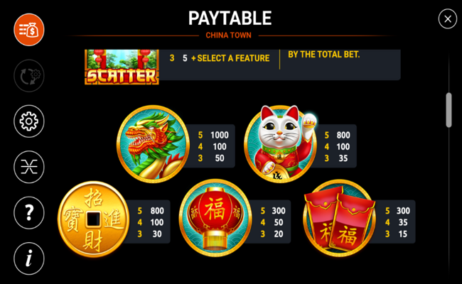 holland power gaming chinatown paytable 2