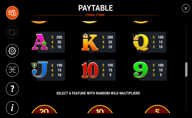 holland power gaming chinatown paytable 3