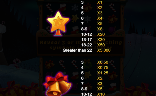 holly jolly combos paytable 1