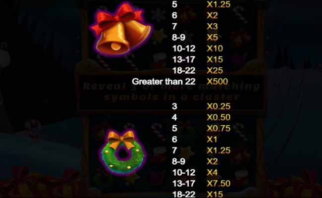 holly jolly combos paytable 2