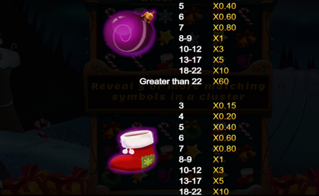holly jolly combos paytable 4