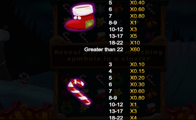 holly jolly combos paytable 5