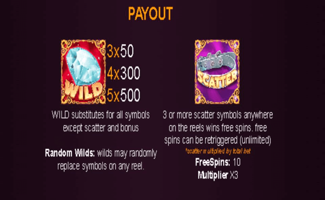 hollywood pets paytable 1