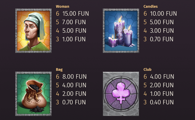 holy hand grenade paytable 2