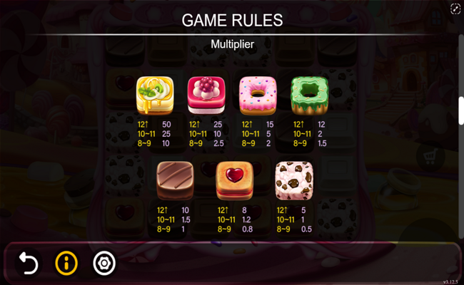 honey boom paytable 1