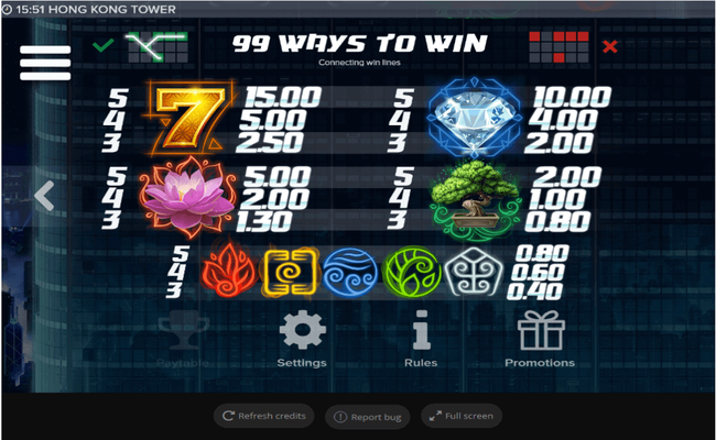 hong kong tower paytable