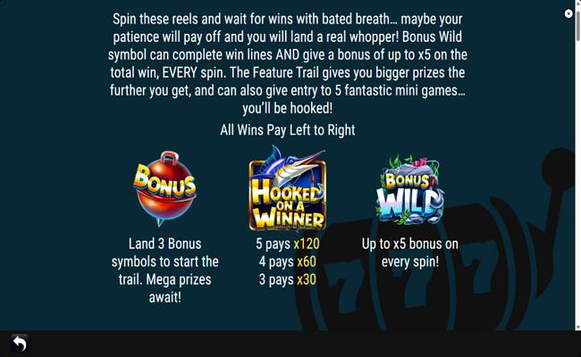 hooked on a winner paytable 1