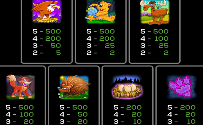 hoot loot paytable 1