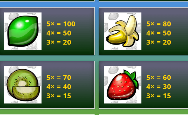 horn of plenty paytable 2
