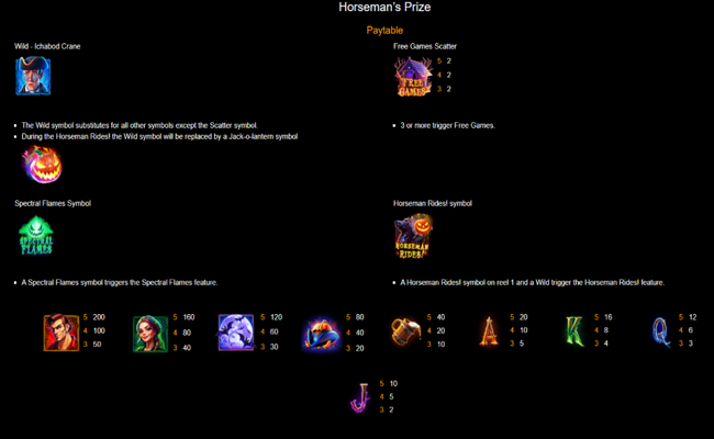 horsemans prize paytable 1