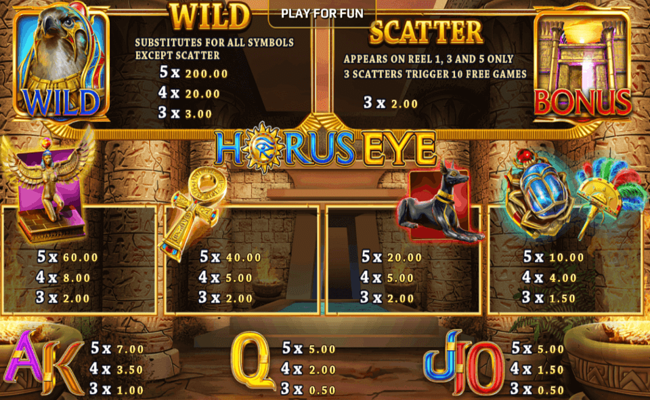 horus eye paytable