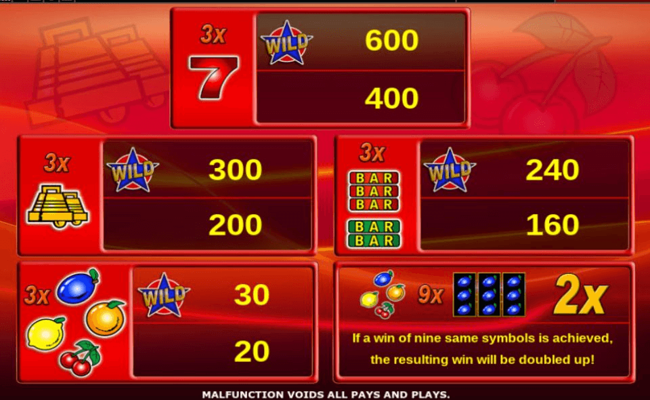 hot 27 paytable