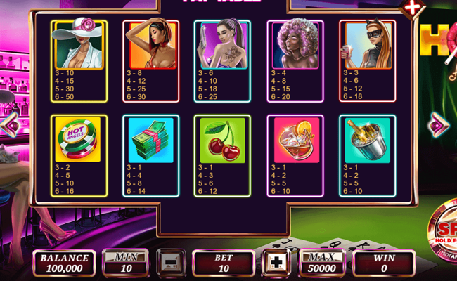 hot angels paytable