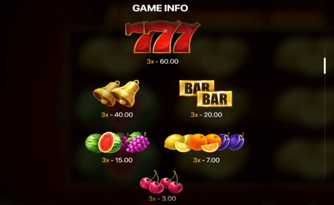 hot burning wins paytable