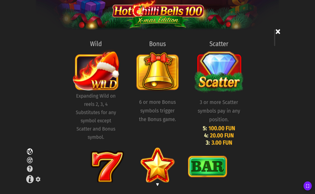 hot chilli bells 100 paytable 1