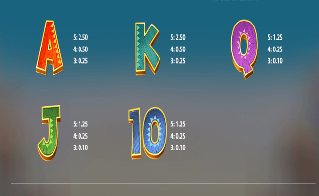 hot chilli fest paytable2