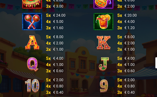 hot chilli party paytable 2