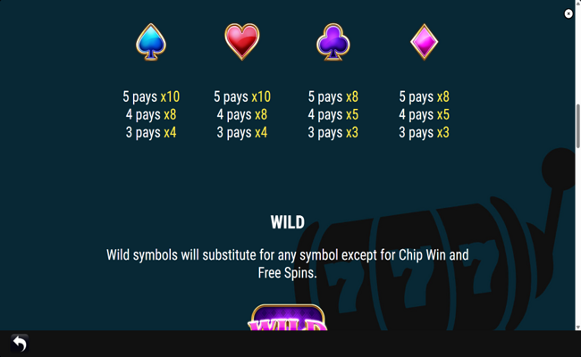 hot chips paytable 3