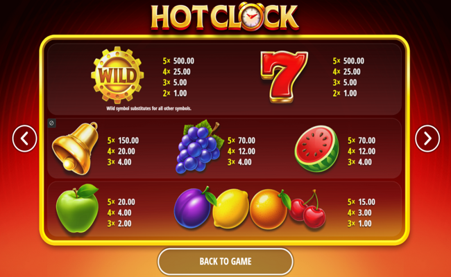 hot clock paytable