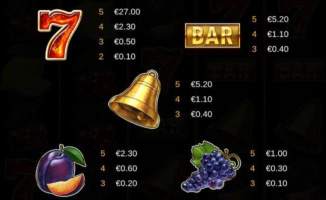 hot diamonds 100 paytable 1