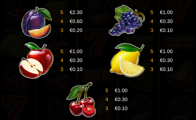 hot diamonds 100 paytable 2