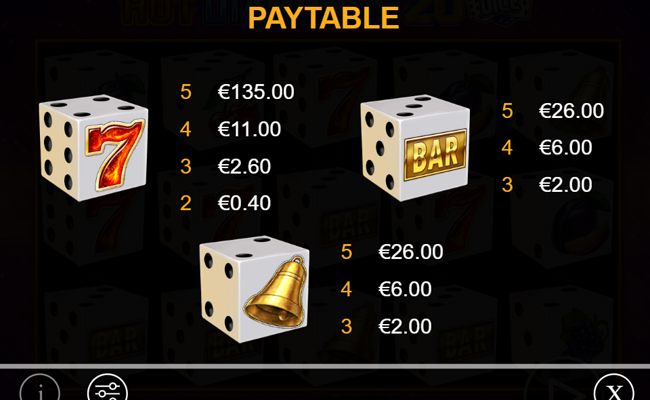 hot diamonds 20 dice paytable 1
