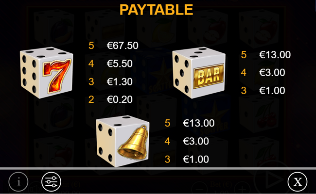 hot diamonds 40 dice paytable 1