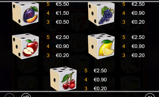 hot diamonds 40 dice paytable 2